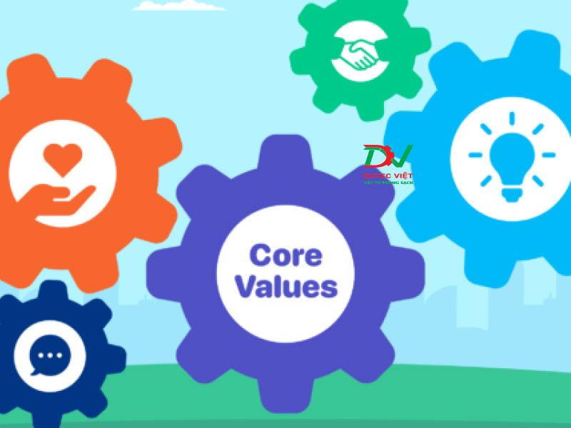 Giá Trị Cốt Lõi